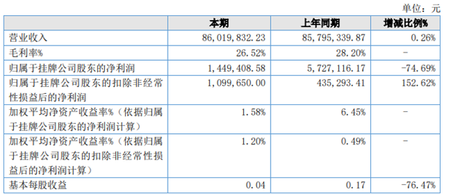 QQ截图20230427222117.png