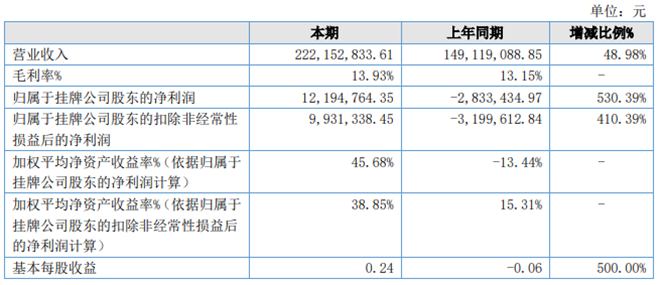 QQ截图20230427222117.png