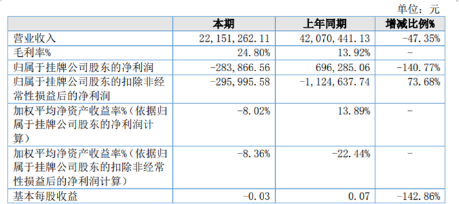 QQ截图20230427222117.png