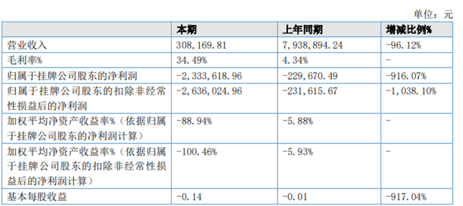QQ截图20230427222117.png