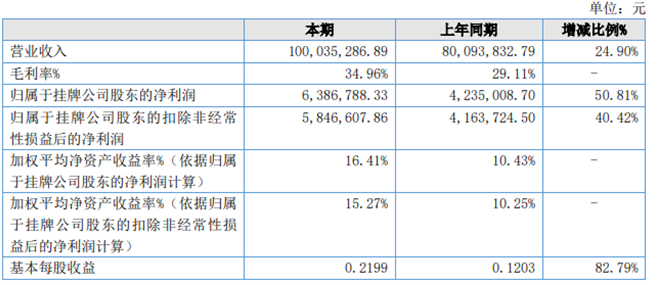 QQ截图20230427222117.png