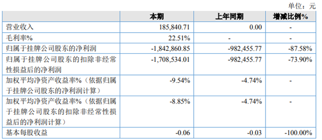 QQ截图20230427222117.png QQ截图20230427222117.png