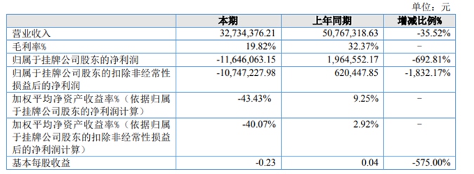 QQ截图20230427222117.png