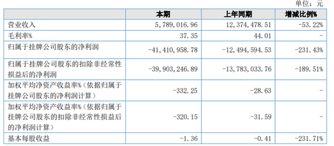 QQ截图20230427222117.png