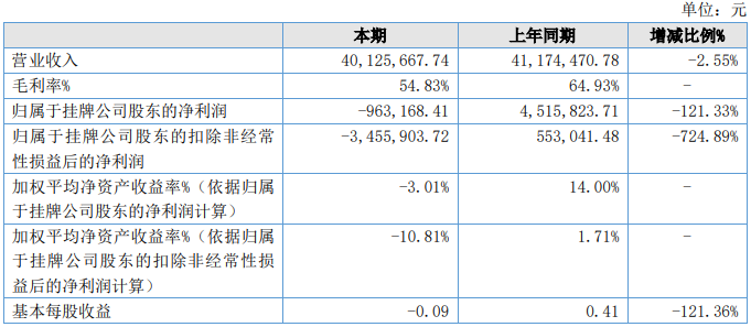 图片4.png 图片4.png