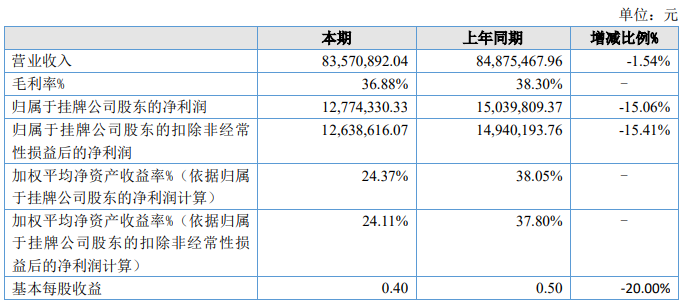 图片7.png