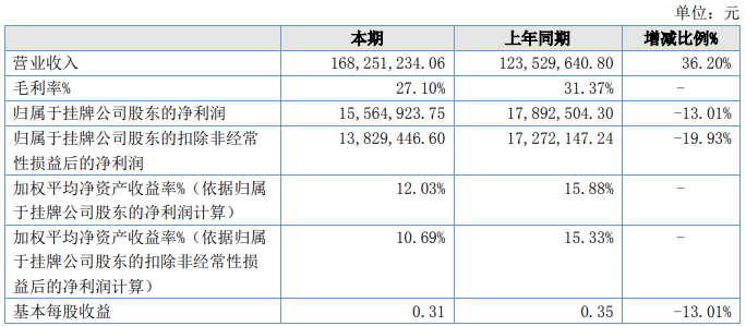 图片15.png