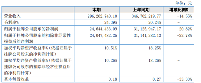 QQ截图20230427222117.png