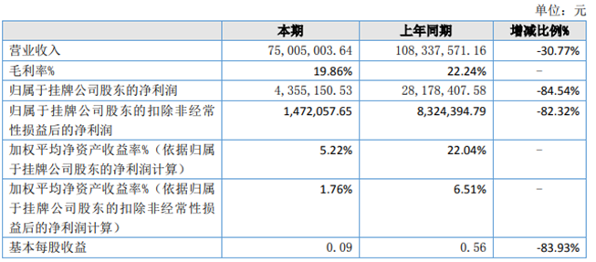 QQ截图20230427222117.png