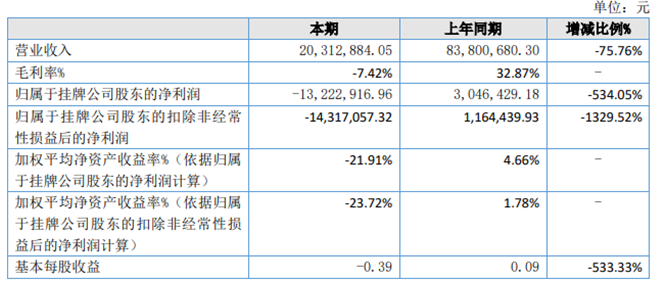 QQ截图20230427222117.png