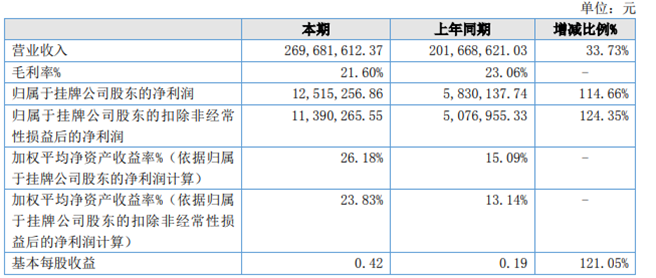 QQ截图20230427222117.png QQ截图20230427222117.png