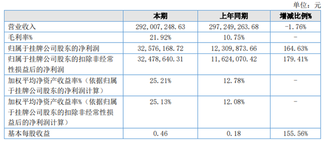 QQ截图20230427222117.png