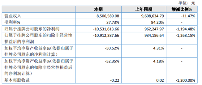 QQ截图20230427222117.png QQ截图20230427222117.png