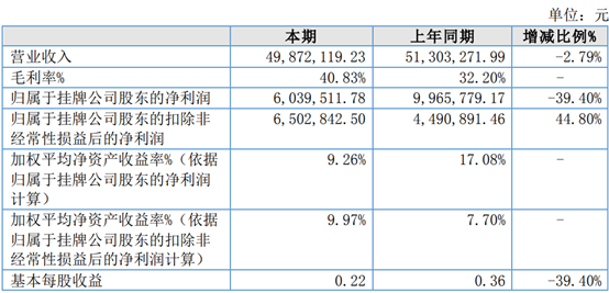 图片12.png