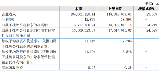 图片15.png 图片15.png