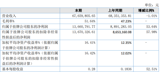 图片17.png 图片17.png