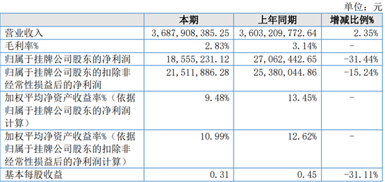 图片36.png 图片36.png