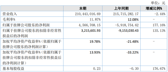 图片14.png 图片14.png