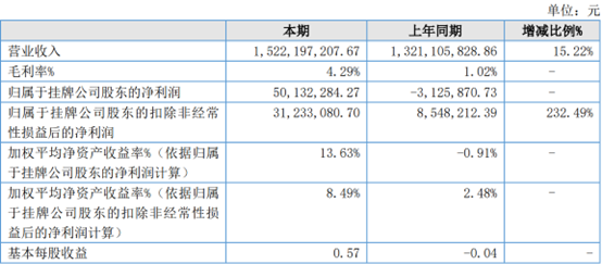图片58.png