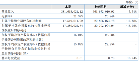 图片61.png