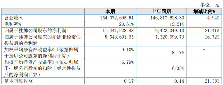 图片8.png