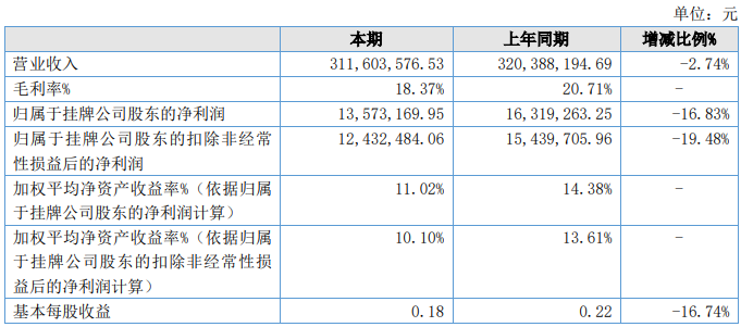 图片31.png