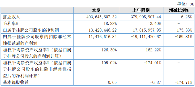 图片36.png 图片36.png