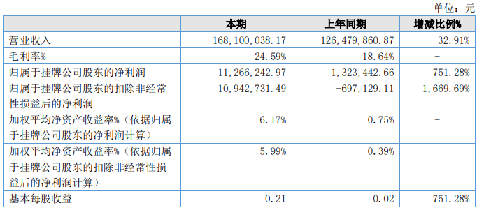 图片42.png