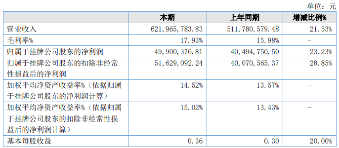 图片58.png