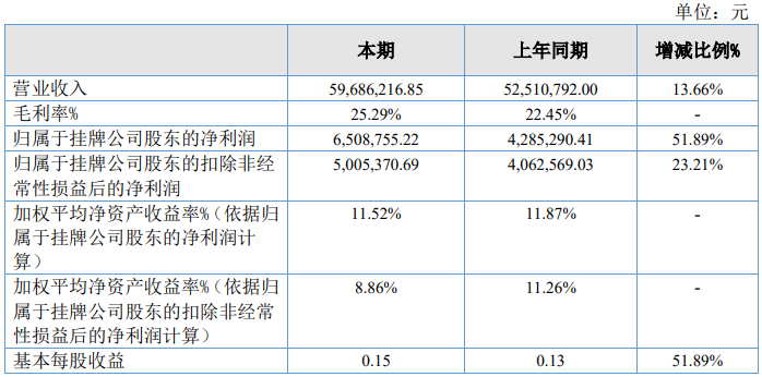 图片126.png