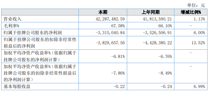 图片197.png 图片197.png