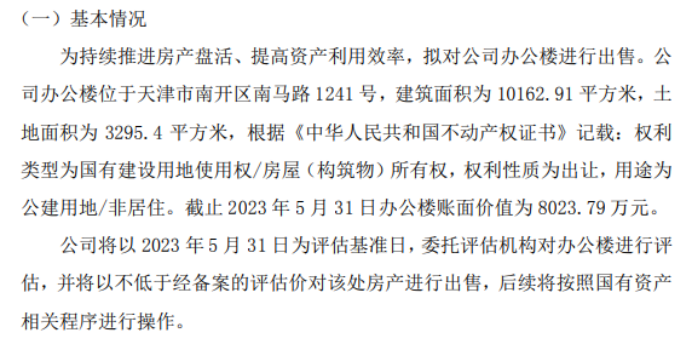 天科数创拟出售位于天津市南开区南马路1241号的办公楼办公楼账面价值为802379万