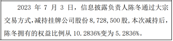 吉祥坊平台特西诺采股东陈冬减持87285万股 股东华邦古楼新材料有限公司增持87285万股(图1)