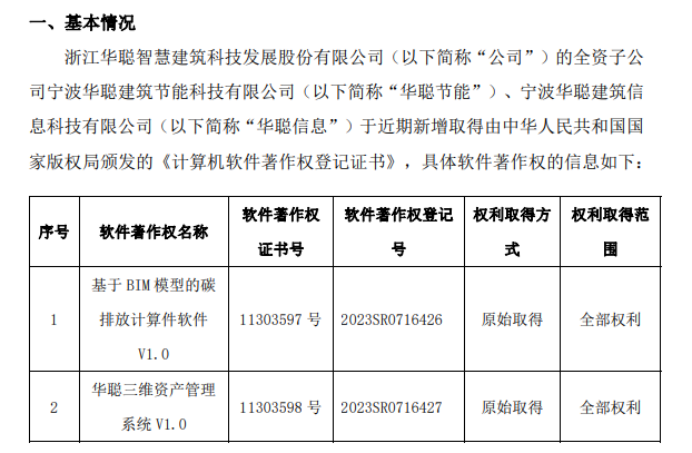 IM电竞 IM电竞APP 下载华聪股份全资子公司华聪节能、信息取得计算机软件著作权登记证书(图1)