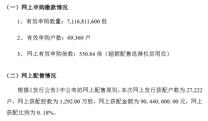 路橋信息發(fā)行結(jié)果.png