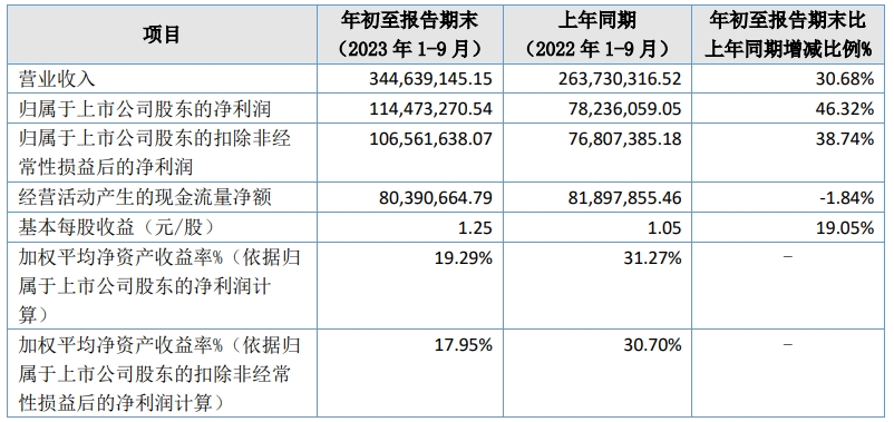 微信截圖_20231024191139.png