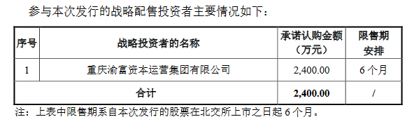 美心翼申戰(zhàn)投.png