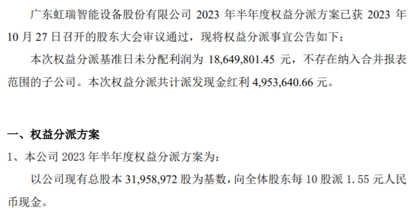 开元体育官方网站虹瑞智能2023年半年度权利分拨每10股派现155元 总计派发明(图1)