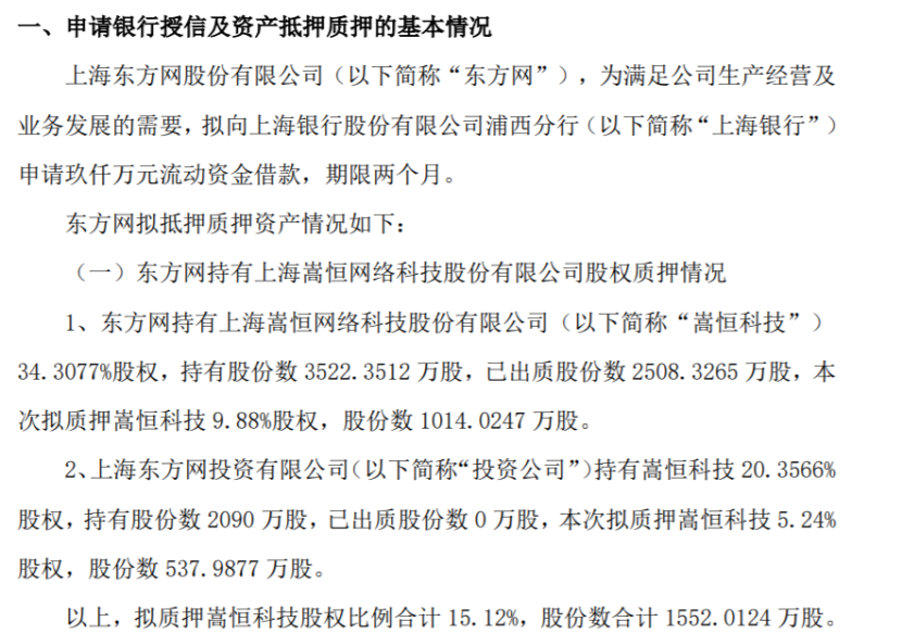 东方网拟向银行申请9000万流动资金借款 公司提供股权、房产作为抵押