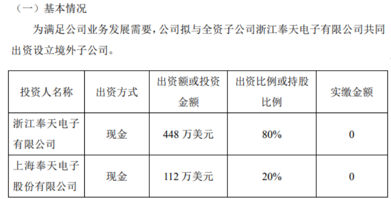 best365体育app下载奉天电子拟投资112万美元设立境外子公司 持股20%(图1)