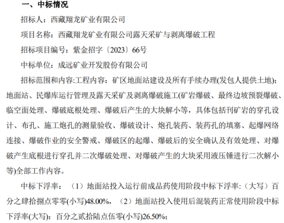 成远矿业中标西藏翔龙矿业有限公司露天采矿与剥离爆破工程项目(图1)