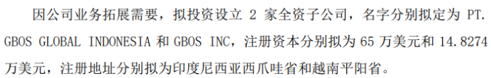 半岛官方网站光博士拟合计投资7983万美元设立2家全资子公司(图1)