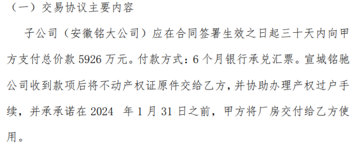 铭博股份全资子公司拟以5926万收购宣城铭驰科技发展有限公司拥有的4幢厂房及其土地使用权