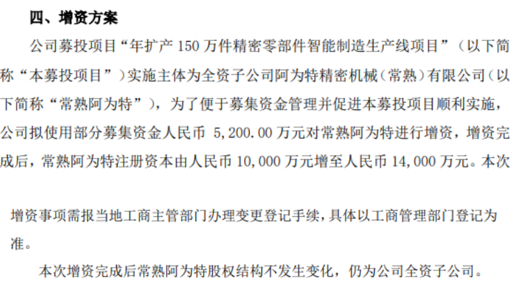 公海赌赌船阿为特拟对全资子公司阿为特精密机械（常熟）有限公司