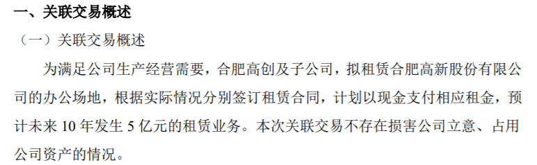 合肥高创及子公司拟租赁合肥高新股份有限公司的办公场地