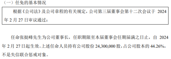 无锡煤机任命张挺峰为公司董事长 天博2023年上半年公司净利5273万(图1)