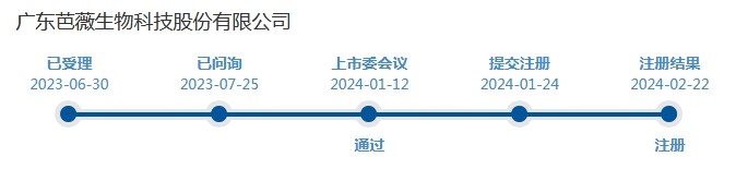 芭薇股份批文.png