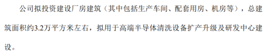 提牛科技拟投资建设厂房建筑（其中包括生产车间、配套用房、机房等）总建筑面积约32万平方米左右
