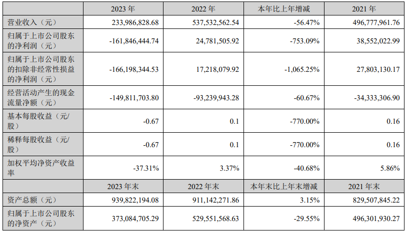 10.科創(chuàng)信息.png