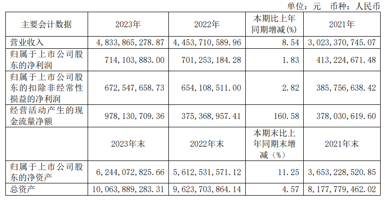 3.旭升集团.png